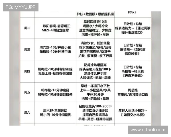 打造健康体魄与完美身材的全方位健身计划，让运动成为生活的一部分