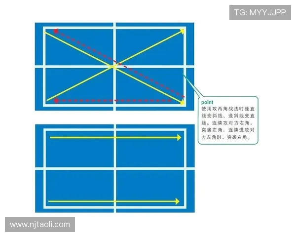 上海乒乓球队中路突破的深度解析与战术创新探索