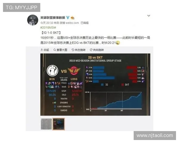 和平精英最新速度排行榜揭晓IG战队荣登第三名位置