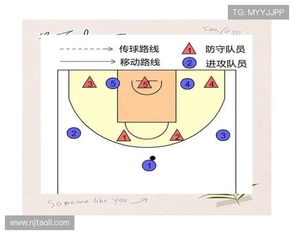 深圳篮球队区域防守策略解析与战术深度剖析