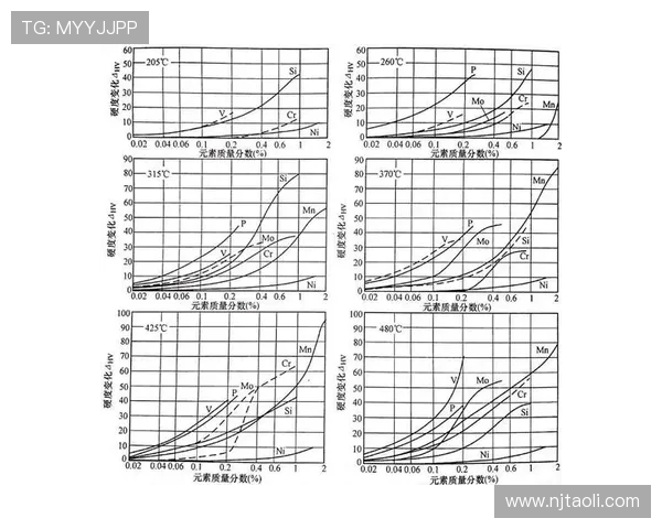 重庆极限运动队速度表现分析及其对运动员训练的影响探讨