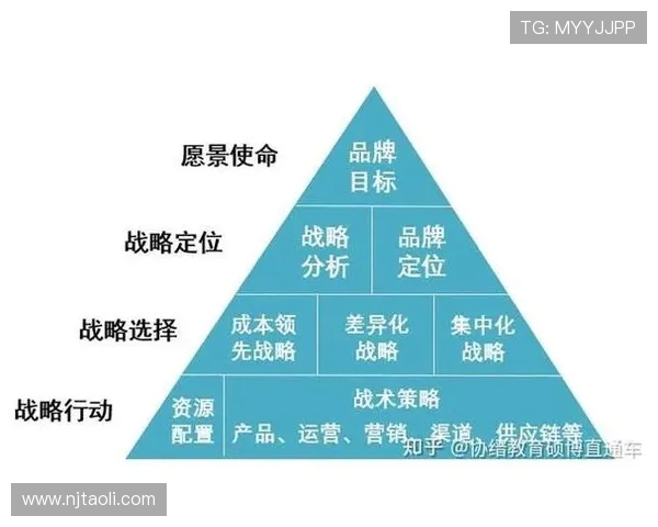 以Ruler射手为核心解析其战术定位与团队协作价值